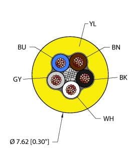 YEL,PVC,5X18,ITC,MSHA,V3 Part Image. Manufactured by Turck.