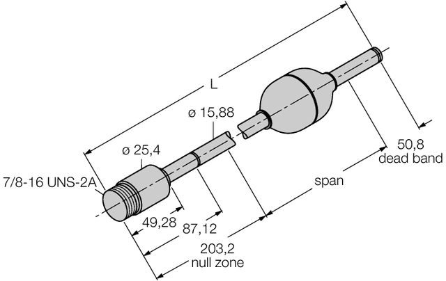 LT66E-R16-3LI0-EX-B1140 Part Image. Manufactured by Turck.
