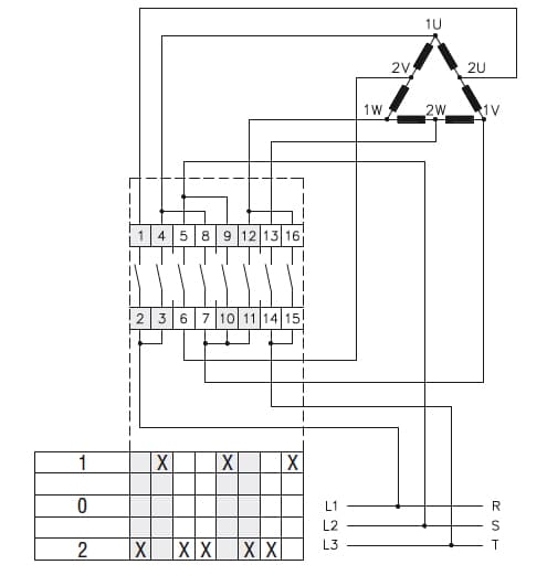 Lovato Electric GN31513O GN31513O Lovato - Rotary cam switch GN series, Dahlander motor control switch 1-0-2, 315A, for rear mounting with black handle, front plate 132X132mm Lovato Electric GN31513O GN31513O Lovato - Rotary cam switch GN series, Dahlander motor control switch 1-0-2, 315A, for rear mounting with black handle, front plate 132X132mm