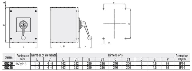 GN31553L Part Image. Manufactured by Lovato Electric.