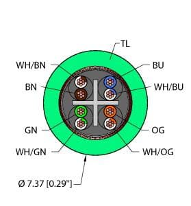 Turck TEA,TPE,4UTPX26,S-BF,CM,FL,EN,CAT6A,SND TEA,TPE,4UTPX26,S-BF,CM,FL,EN,CAT6A,SND Turck - TEA,TPE,4UTPX26,S-BF,CM,FL,EN,CAT6A,SND Industrial Ethernet Cable, Reelfast™ Bulk Cable Turck TEA,TPE,4UTPX26,S-BF,CM,FL,EN,CAT6A,SND TEA,TPE,4UTPX26,S-BF,CM,FL,EN,CAT6A,SND Turck - TEA,TPE,4UTPX26,S-BF,CM,FL,EN,CAT6A,SND Industrial Ethernet Cable, Reelfast™ Bulk Cable