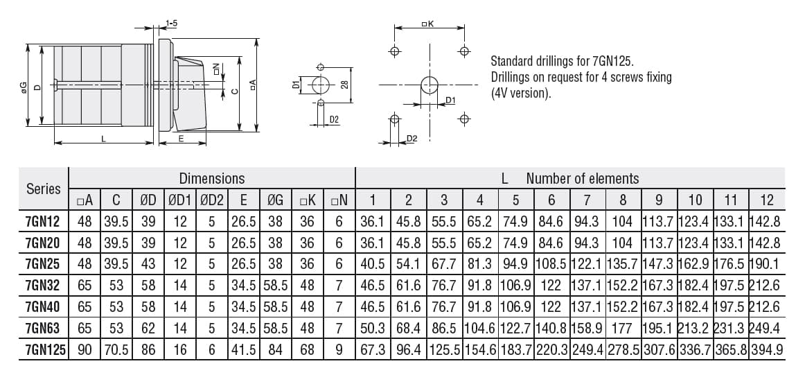 Lovato Electric 7GN12582U 7GN12582U Lovato - Rotary cam switch 7GN series, multi-step 1-2-3, 1 pole 125A, for front mounting with black handle, front plate 90X90mm Lovato Electric 7GN12582U 7GN12582U Lovato - Rotary cam switch 7GN series, multi-step 1-2-3, 1 pole 125A, for front mounting with black handle, front plate 90X90mm