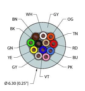 Turck GRY,PVC,12X24,AWM GRY,PVC,12X24,AWM Turck - GRY,PVC,12X24,AWM General Purpose Cable, Reelfast™ Bulk Cable Turck GRY,PVC,12X24,AWM GRY,PVC,12X24,AWM Turck - GRY,PVC,12X24,AWM General Purpose Cable, Reelfast™ Bulk Cable