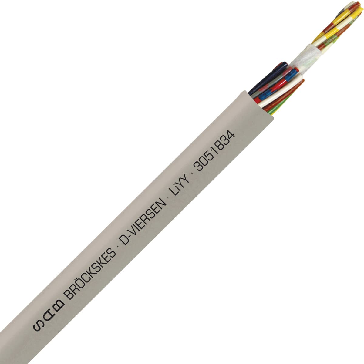 SAB 3051834 LiYY - 22 AWG/18c, multi-conductor signal and control PVC cable with DIN color code SAB 3051834 LiYY - 22 AWG/18c, multi-conductor signal and control PVC cable with DIN color code