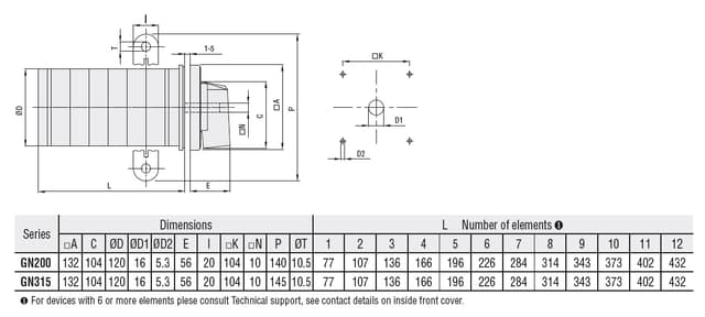 GN315124U Part Image. Manufactured by Lovato Electric.