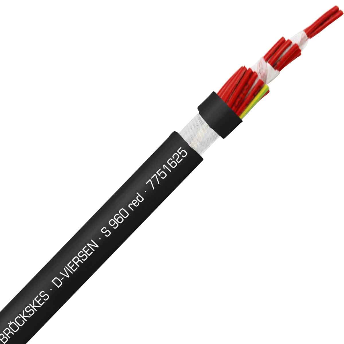 SAB 7751625 S 960 - 16 AWG/25c, oil resistant continuous flex PVC control cable for small bending radius, UL, CSA, CE, RoHS SAB 7751625 S 960 - 16 AWG/25c, oil resistant continuous flex PVC control cable for small bending radius, UL, CSA, CE, RoHS