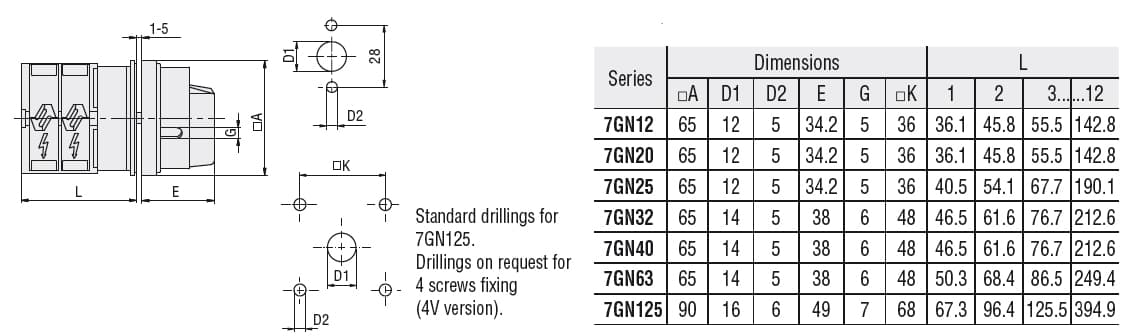 Lovato Electric 7GN6326U65 7GN6326U65 Lovato - Rotary cam switch 7GN series, 1-phase motor reversing switch with spring return 63A, for front mounting with red/yellow handle padlockable in 0 and protection covers, front plate 65X65mm Lovato Electric 7GN6326U65 7GN6326U65 Lovato - Rotary cam switch 7GN series, 1-phase motor reversing switch with spring return 63A, for front mounting with red/yellow handle padlockable in 0 and protection covers, front plate 65X65mm