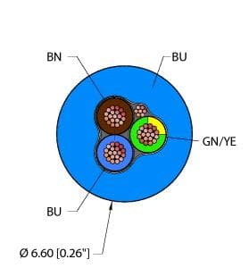 BLU,PVC,1STPX18+1X18,S-DF,ITC Part Image. Manufactured by Turck.