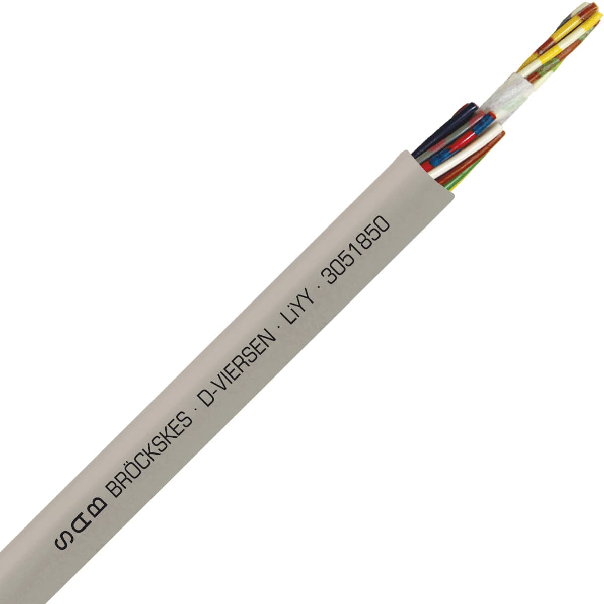 SAB 3051850 LiYY - 20 AWG/18c, multi-conductor signal and control PVC cable with DIN color code SAB 3051850 LiYY - 20 AWG/18c, multi-conductor signal and control PVC cable with DIN color code
