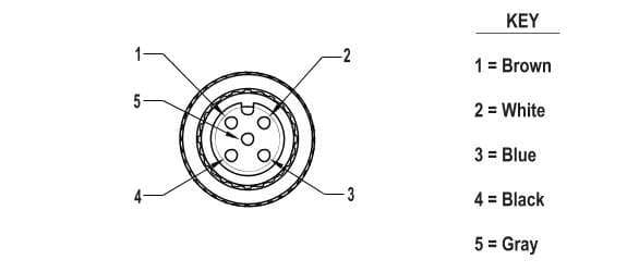 DEE2R-58D Part Image. Manufactured by Banner.