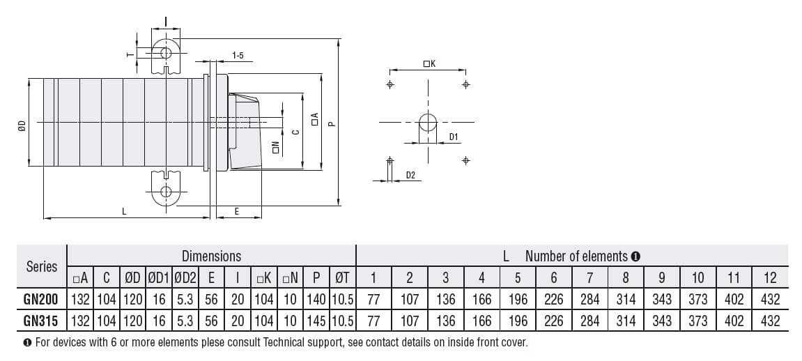 Lovato Electric GN31594U GN31594U Lovato - Rotary cam switch GN series, multi-step 1-2-3-4, 3 poles 315A, for front mounting with black handle, front plate 132X132mm Lovato Electric GN31594U GN31594U Lovato - Rotary cam switch GN series, multi-step 1-2-3-4, 3 poles 315A, for front mounting with black handle, front plate 132X132mm