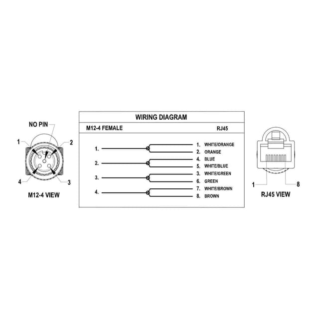 STPF-M12-806 Part Image. Manufactured by Banner.