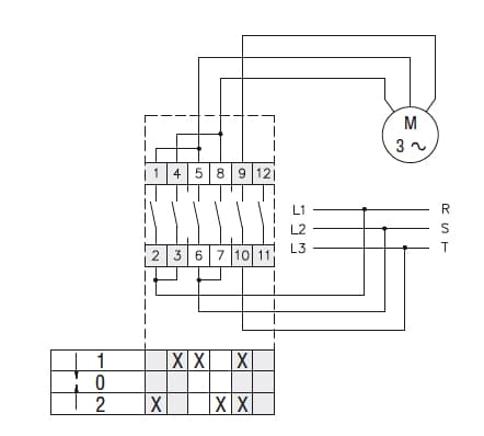 Lovato Electric GX4026O GX4026O Lovato - Rotary cam switch GX series, 3-phase motor reversing switch with spring return 40A, for rear mounting with black handle, front plate 65X65mm Lovato Electric GX4026O GX4026O Lovato - Rotary cam switch GX series, 3-phase motor reversing switch with spring return 40A, for rear mounting with black handle, front plate 65X65mm