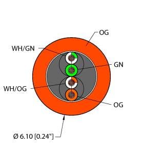 Turck ORA,TPE,2UTPX24,CM,CAT5E ORA,TPE,2UTPX24,CM,CAT5E Turck - ORA,TPE,2UTPX24,CM,CAT5E Industrial Ethernet Cable, Reelfast™ Bulk Cable Turck ORA,TPE,2UTPX24,CM,CAT5E ORA,TPE,2UTPX24,CM,CAT5E Turck - ORA,TPE,2UTPX24,CM,CAT5E Industrial Ethernet Cable, Reelfast™ Bulk Cable