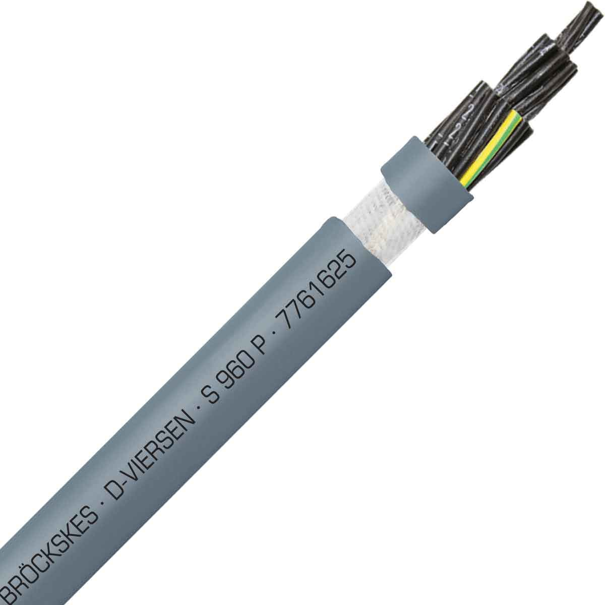 SAB 7761625 S 960 P - 16 AWG/25c, tear & oil resistant continuous flex PUR control cable, UL, CSA, CE, RoHS SAB 7761625 S 960 P - 16 AWG/25c, tear & oil resistant continuous flex PUR control cable, UL, CSA, CE, RoHS