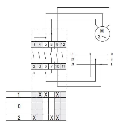 Lovato Electric GX1611O48 GX1611O48 Lovato - Rotary cam switch GX series, 3-phase motor reversing switch 16A, modular service cover for 35mm DIN reail mounting with black handle, front plate 45X54mm Lovato Electric GX1611O48 GX1611O48 Lovato - Rotary cam switch GX series, 3-phase motor reversing switch 16A, modular service cover for 35mm DIN reail mounting with black handle, front plate 45X54mm