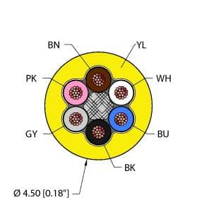 Turck YEL,PVC,6X26,AWM YEL,PVC,6X26,AWM Turck - YEL,PVC,6X26,AWM General Purpose Cable, Reelfast™ Bulk Cable Turck YEL,PVC,6X26,AWM YEL,PVC,6X26,AWM Turck - YEL,PVC,6X26,AWM General Purpose Cable, Reelfast™ Bulk Cable