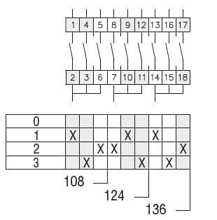 Lovato Electric GX32108O GX32108O Lovato - Rotary cam switch GX series, multi-step 0-1-2-3, 1 pole 32A, for rear mounting with black handle, front plate 65X65mm Lovato Electric GX32108O GX32108O Lovato - Rotary cam switch GX series, multi-step 0-1-2-3, 1 pole 32A, for rear mounting with black handle, front plate 65X65mm