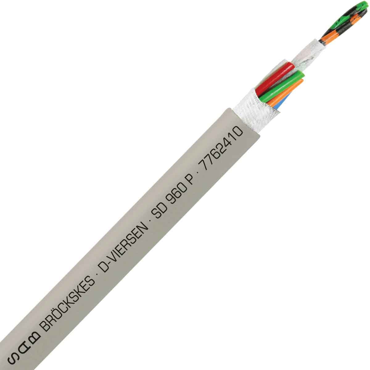 SAB 7762410 SD 960 P - 24 AWG/10c, tear & oil resistant continuous flex PUR data cable, UL, CSA, CE, RoHS SAB 7762410 SD 960 P - 24 AWG/10c, tear & oil resistant continuous flex PUR data cable, UL, CSA, CE, RoHS