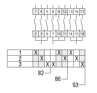 Lovato Electric GX3293O GX3293O Lovato - Rotary cam switch GX series, multi-step 1-2-3, 3 poles 32A, for rear mounting with black handle, front plate 65X65mm Lovato Electric GX3293O GX3293O Lovato - Rotary cam switch GX series, multi-step 1-2-3, 3 poles 32A, for rear mounting with black handle, front plate 65X65mm