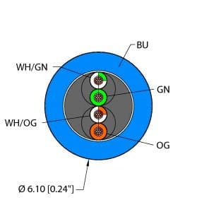 Turck BLU,TPE,2UTPX24,CM,EN,CAT5E,SND BLU,TPE,2UTPX24,CM,EN,CAT5E,SND Turck - BLU,TPE,2UTPX24,CM,EN,CAT5E,SND Industrial Ethernet Cable, Reelfast™ Bulk Cable Turck BLU,TPE,2UTPX24,CM,EN,CAT5E,SND BLU,TPE,2UTPX24,CM,EN,CAT5E,SND Turck - BLU,TPE,2UTPX24,CM,EN,CAT5E,SND Industrial Ethernet Cable, Reelfast™ Bulk Cable