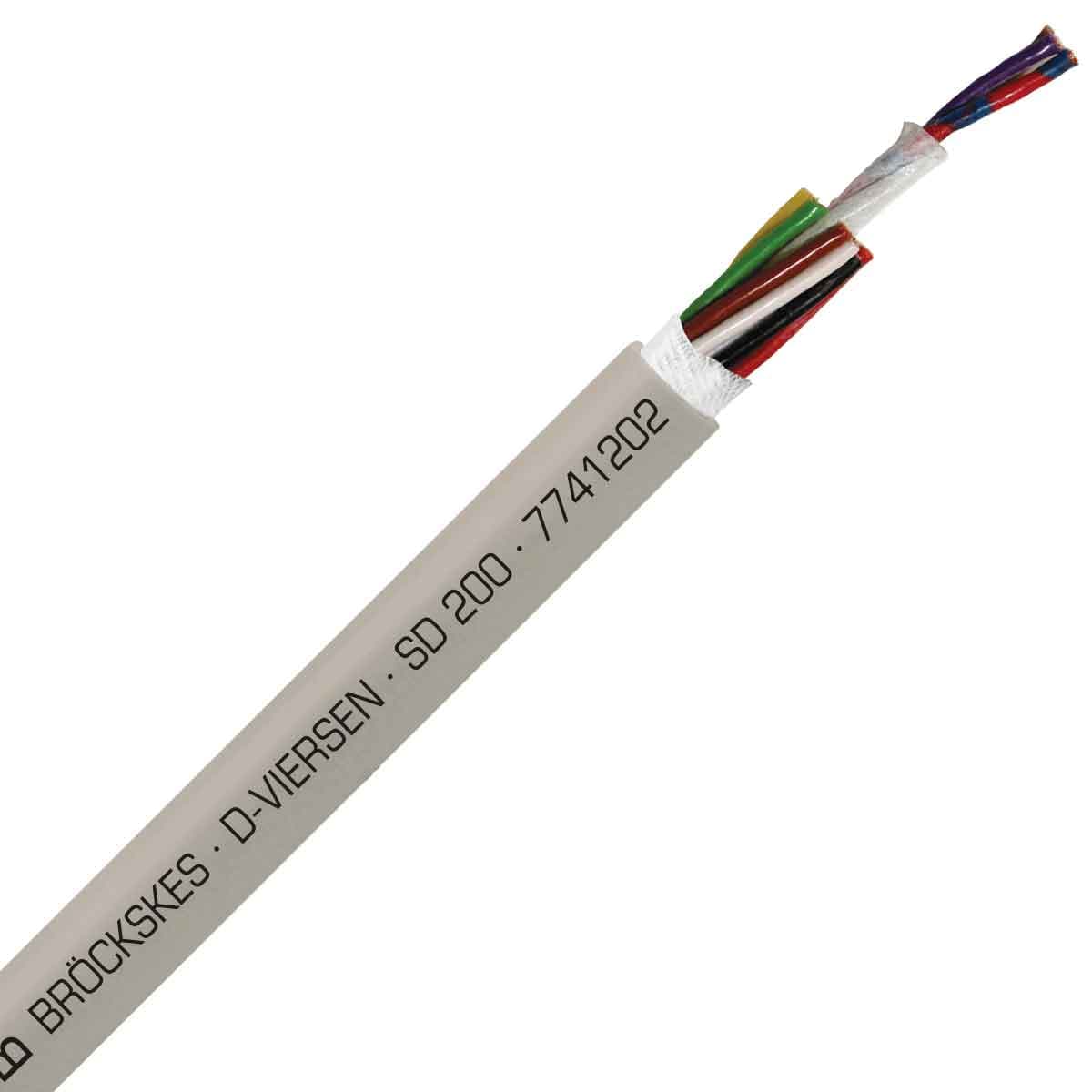 SAB 7741202 SD 200 - 24 AWG/12c, halogen free continuous flex oil resistant data & control cable, CE, RoHS SAB 7741202 SD 200 - 24 AWG/12c, halogen free continuous flex oil resistant data & control cable, CE, RoHS