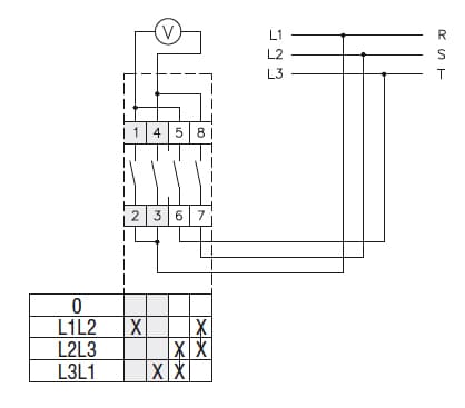 Lovato Electric GX3267O GX3267O Lovato - Rotary cam switch GX series, voltmeter switch for phase-phase voltages 32A, for rear mounting with black handle, front plate 65X65mm Lovato Electric GX3267O GX3267O Lovato - Rotary cam switch GX series, voltmeter switch for phase-phase voltages 32A, for rear mounting with black handle, front plate 65X65mm
