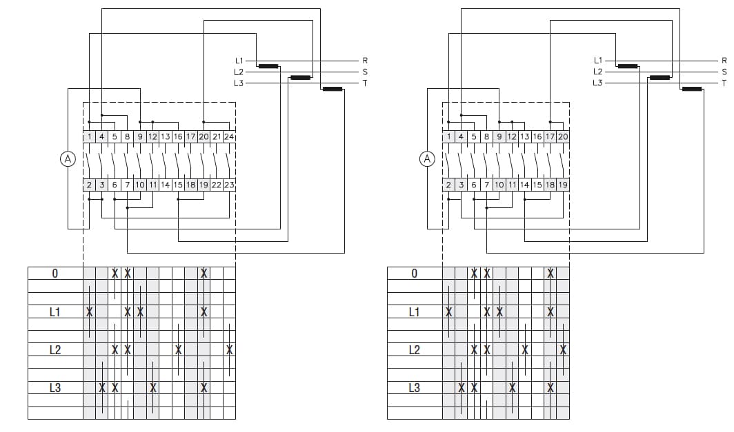 Lovato Electric GX1697O48 GX1697O48 Lovato - Rotary cam switch GX series, ammeter switch 16A, modular service cover for 35mm DIN reail mounting with black handle, front plate 45X54mm Lovato Electric GX1697O48 GX1697O48 Lovato - Rotary cam switch GX series, ammeter switch 16A, modular service cover for 35mm DIN reail mounting with black handle, front plate 45X54mm