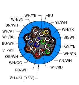Turck BLU,EX60,8STPDX22+1X18,S-FDB,ITCERDB BLU,EX60,8STPDX22+1X18,S-FDB,ITCERDB Turck - BLU,EX60,8STPDX22+1X18,S-FDB,ITCERDB Extremelife™ Cable, Reelfast™ Bulk Cable Turck BLU,EX60,8STPDX22+1X18,S-FDB,ITCERDB BLU,EX60,8STPDX22+1X18,S-FDB,ITCERDB Turck - BLU,EX60,8STPDX22+1X18,S-FDB,ITCERDB Extremelife™ Cable, Reelfast™ Bulk Cable