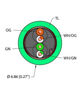 Turck TEA,TPE,2UTPX24,S-FDB,CM,EN,CAT5E,SLD TEA,TPE,2UTPX24,S-FDB,CM,EN,CAT5E,SLD Turck - TEA,TPE,2UTPX24,S-FDB,CM,EN,CAT5E,SLD Industrial Ethernet Cable, Reelfast™ Bulk Cable Turck TEA,TPE,2UTPX24,S-FDB,CM,EN,CAT5E,SLD TEA,TPE,2UTPX24,S-FDB,CM,EN,CAT5E,SLD Turck - TEA,TPE,2UTPX24,S-FDB,CM,EN,CAT5E,SLD Industrial Ethernet Cable, Reelfast™ Bulk Cable
