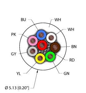 Turck WHT,TPV,8X24 WHT,TPV,8X24 Turck - WHT,TPV,8X24 Washdown Cable, Reelfast™ Bulk Cable Turck WHT,TPV,8X24 WHT,TPV,8X24 Turck - WHT,TPV,8X24 Washdown Cable, Reelfast™ Bulk Cable