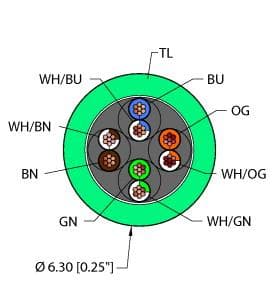 Turck TEA,TPE,4UTPX24,CM,FL,EN,CAT5E,SND TEA,TPE,4UTPX24,CM,FL,EN,CAT5E,SND Turck - TEA,TPE,4UTPX24,CM,FL,EN,CAT5E,SND Industrial Ethernet Cable, Reelfast™ Bulk Cable Turck TEA,TPE,4UTPX24,CM,FL,EN,CAT5E,SND TEA,TPE,4UTPX24,CM,FL,EN,CAT5E,SND Turck - TEA,TPE,4UTPX24,CM,FL,EN,CAT5E,SND Industrial Ethernet Cable, Reelfast™ Bulk Cable