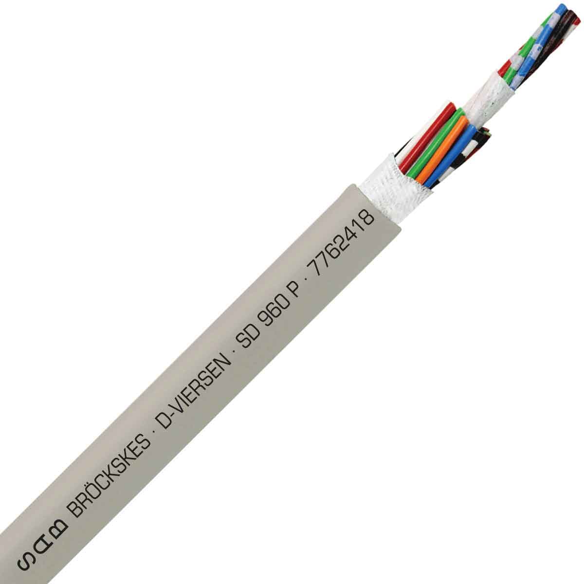 SAB 7762418 SD 960 P - 24 AWG/18c, tear & oil resistant continuous flex PUR data cable, UL, CSA, CE, RoHS SAB 7762418 SD 960 P - 24 AWG/18c, tear & oil resistant continuous flex PUR data cable, UL, CSA, CE, RoHS