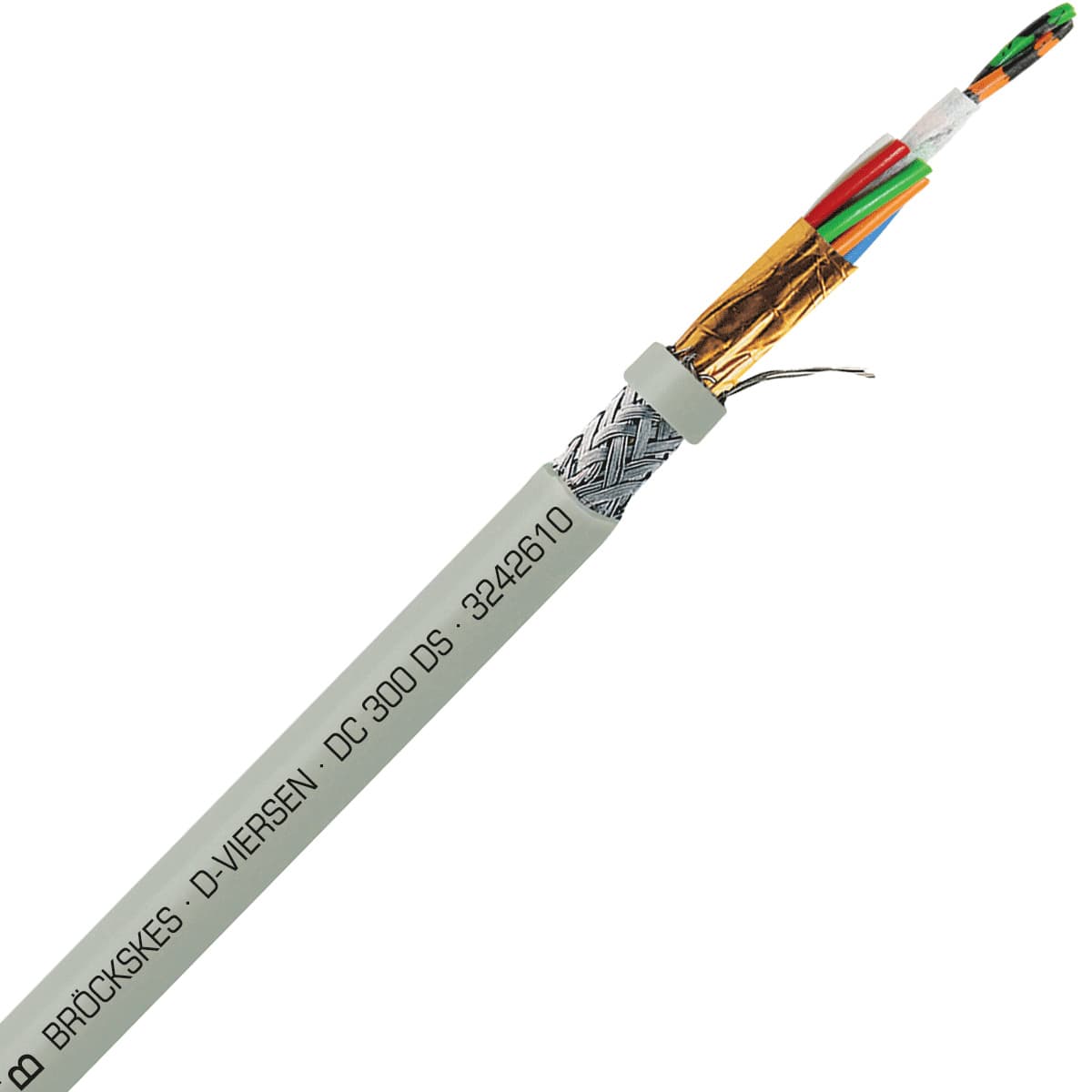 SAB 3242610 DC 300 DS - 26 AWG/10c, multi-conductor double shielded PVC signal and control cable, AWM SAB 3242610 DC 300 DS - 26 AWG/10c, multi-conductor double shielded PVC signal and control cable, AWM