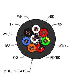 Turck BLK,TPE,8X18,AWM BLK,TPE,8X18,AWM Turck - BLK,TPE,8X18,AWM General Purpose Cable, Reelfast™ Bulk Cable Turck BLK,TPE,8X18,AWM BLK,TPE,8X18,AWM Turck - BLK,TPE,8X18,AWM General Purpose Cable, Reelfast™ Bulk Cable