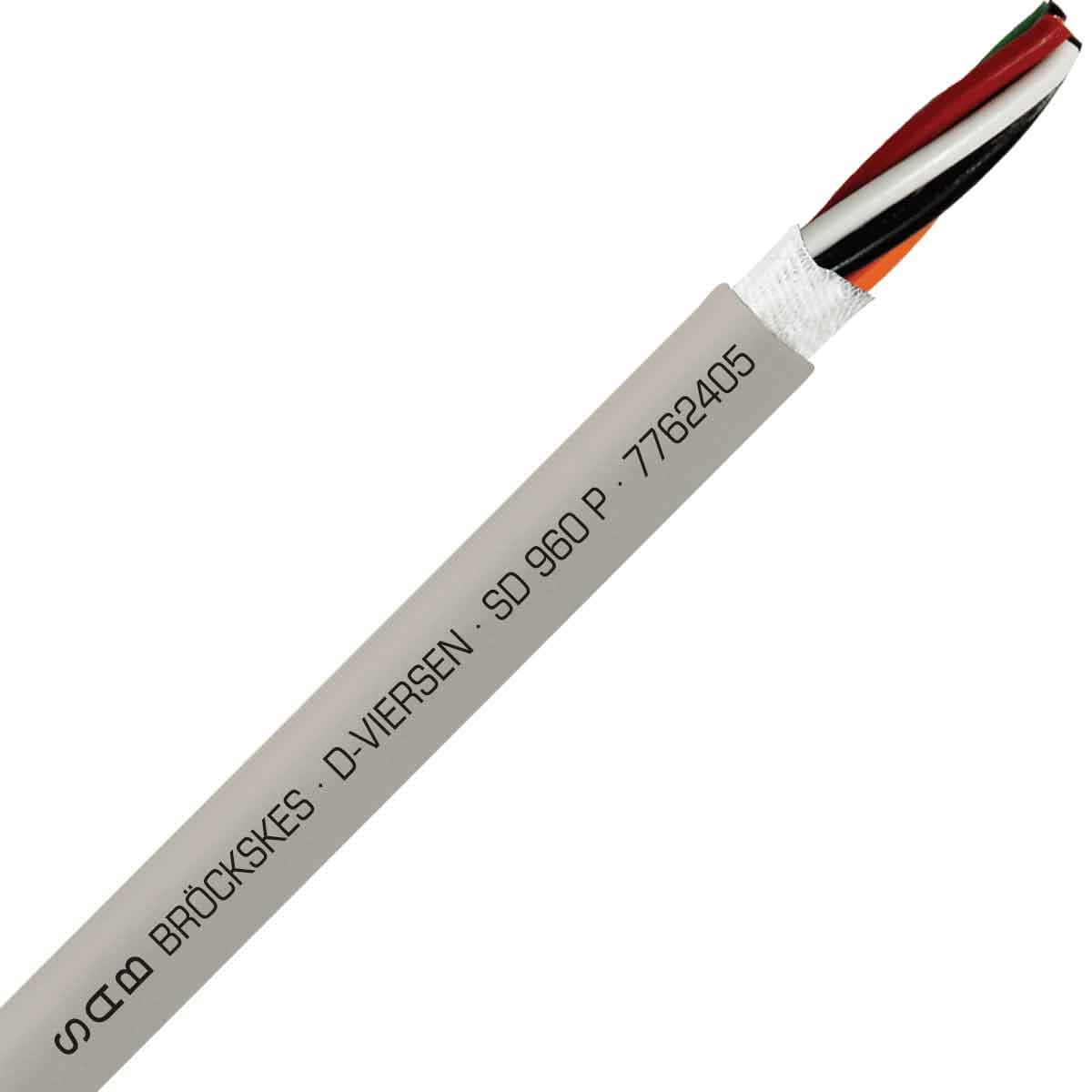 SAB 7762405 SD 960 P - 24 AWG/5c, tear & oil resistant continuous flex PUR data cable, UL, CSA, CE, RoHS SAB 7762405 SD 960 P - 24 AWG/5c, tear & oil resistant continuous flex PUR data cable, UL, CSA, CE, RoHS