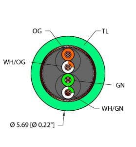 TEA,TPU,2UTPX26,S-FB,EN,HF,FL,CAT5E,SND Part Image. Manufactured by Turck.