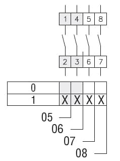 Lovato Electric 7GN6307U 7GN6307U Lovato - Rotary cam switch 7GN series, ON-OFF switch 3 poles 63A, for front mounting with black handle, front plate 65X65mm Lovato Electric 7GN6307U 7GN6307U Lovato - Rotary cam switch 7GN series, ON-OFF switch 3 poles 63A, for front mounting with black handle, front plate 65X65mm