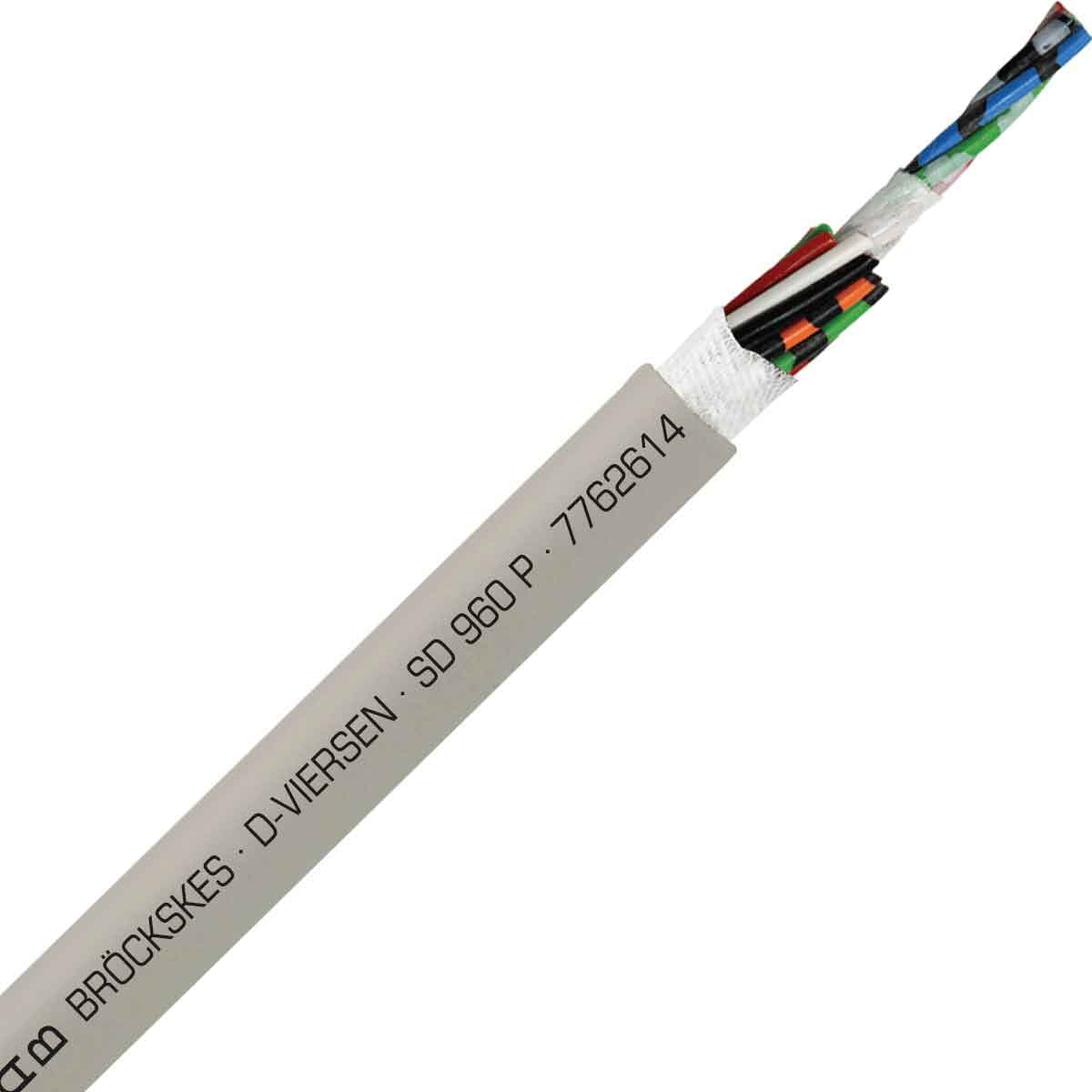 SAB 7762614 SD 960 P - 26 AWG/14c, tear & oil resistant continuous flex PUR data cable, UL, CSA, CE, RoHS SAB 7762614 SD 960 P - 26 AWG/14c, tear & oil resistant continuous flex PUR data cable, UL, CSA, CE, RoHS