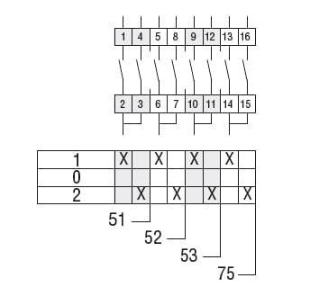 Lovato Electric GX1651O GX1651O Lovato - Rotary cam switch GX series, changeover switch 1 pole 16A, for rear mounting with black handle, front plate 48X48mm Lovato Electric GX1651O GX1651O Lovato - Rotary cam switch GX series, changeover switch 1 pole 16A, for rear mounting with black handle, front plate 48X48mm