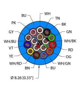 Turck BLU,PVC,16X22,ITC BLU,PVC,16X22,ITC Turck - BLU,PVC,16X22,ITC Instrumentation Tray Cable, Reelfast™ Bulk Cable Turck BLU,PVC,16X22,ITC BLU,PVC,16X22,ITC Turck - BLU,PVC,16X22,ITC Instrumentation Tray Cable, Reelfast™ Bulk Cable