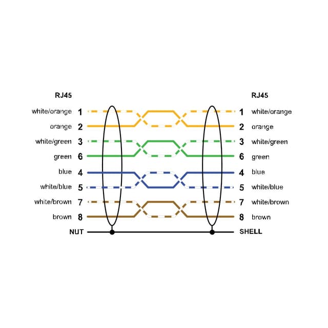BCD-RJ45 RJ45-10M Part Image. Manufactured by Banner.
