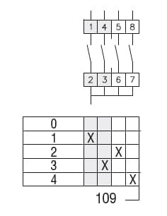 Lovato Electric GX32109O GX32109O Lovato - Rotary cam switch GX series, multi-step 0-1-2-3-4, 1 pole 32A, for rear mounting with black handle, front plate 65X65mm Lovato Electric GX32109O GX32109O Lovato - Rotary cam switch GX series, multi-step 0-1-2-3-4, 1 pole 32A, for rear mounting with black handle, front plate 65X65mm