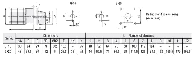 GF20136U Part Image. Manufactured by Lovato Electric.