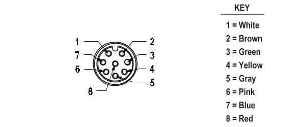 DEE8-51D Part Image. Manufactured by Banner.