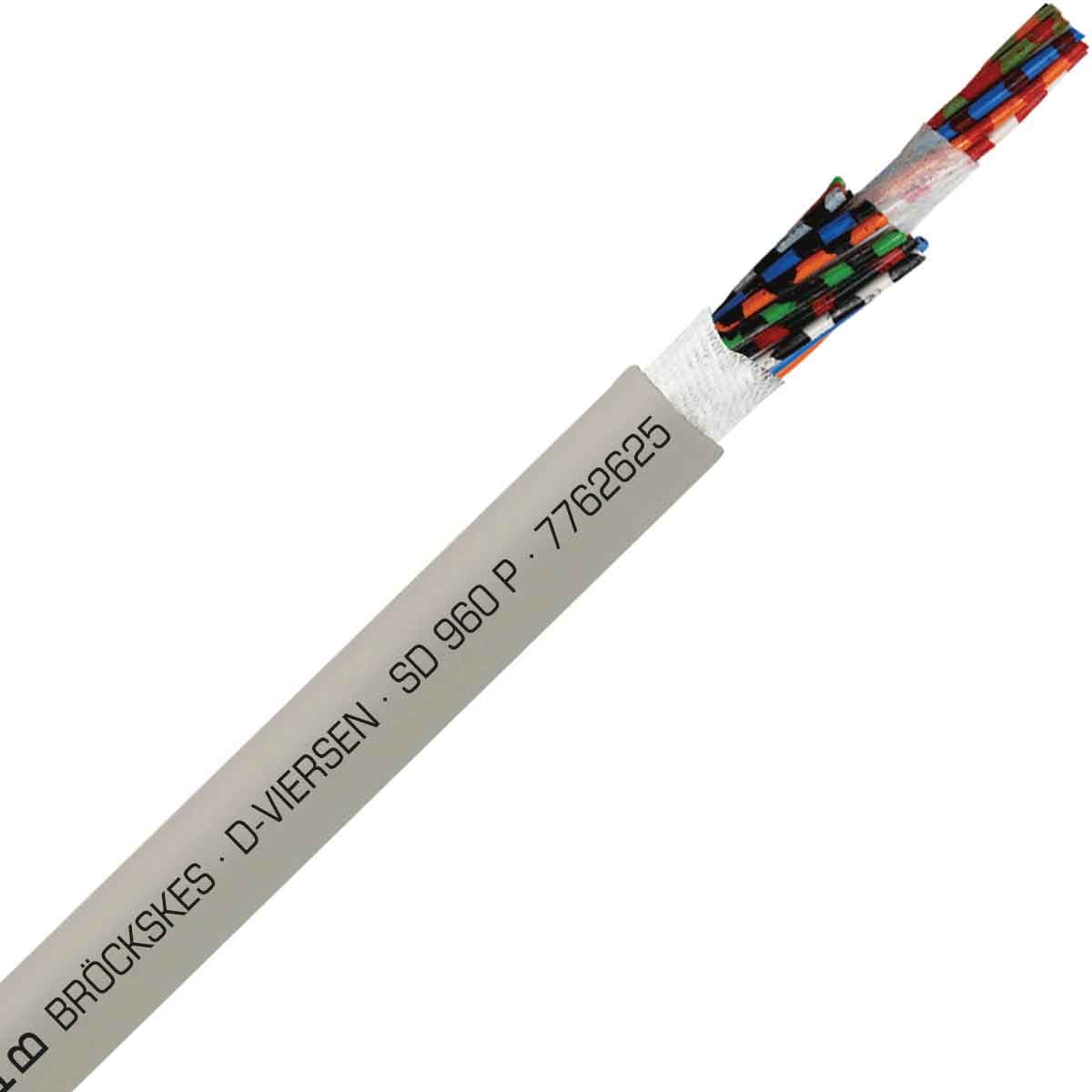 SAB 7762625 SD 960 P - 26 AWG/25c, tear & oil resistant continuous flex PUR data cable, UL, CSA, CE, RoHS SAB 7762625 SD 960 P - 26 AWG/25c, tear & oil resistant continuous flex PUR data cable, UL, CSA, CE, RoHS