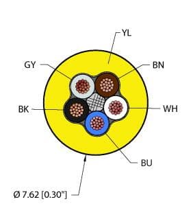 YEL,TPE,5X18,ITC,V2 Part Image. Manufactured by Turck.