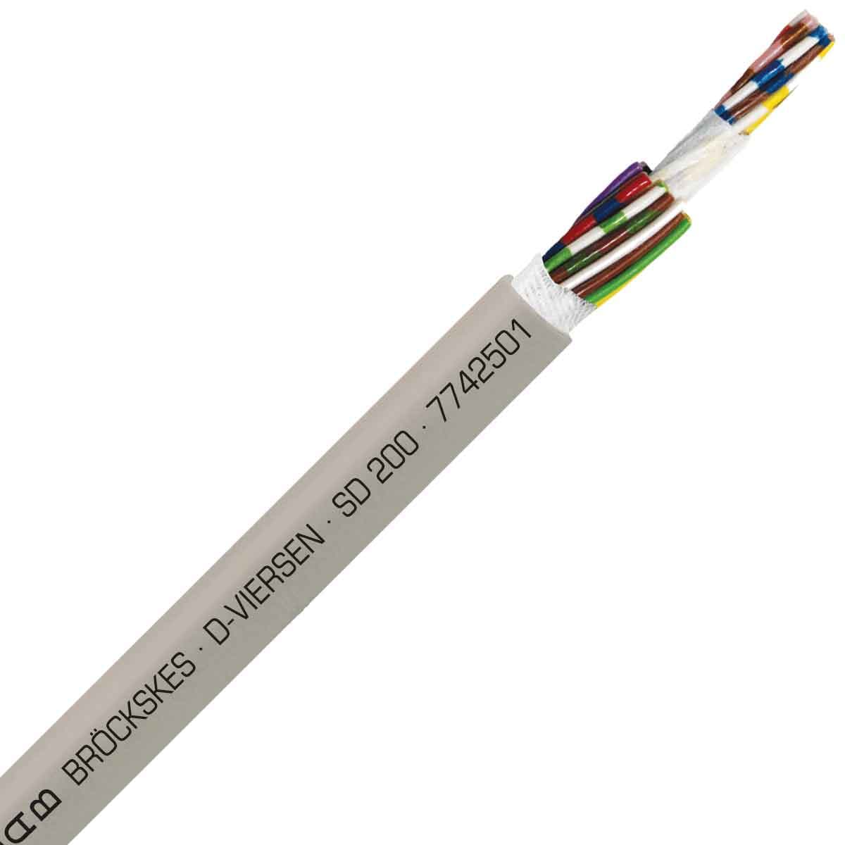 SAB 7742501 SD 200 - 26 AWG/25c, halogen free continuous flex oil resistant data & control cable, CE, RoHS SAB 7742501 SD 200 - 26 AWG/25c, halogen free continuous flex oil resistant data & control cable, CE, RoHS