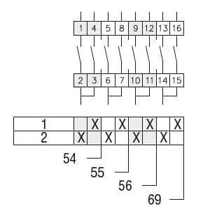 Lovato Electric GX1655O48 GX1655O48 Lovato - Rotary cam switch GX series, changeover switch without 0, 2 poles 16A, modular service cover for 35mm DIN reail mounting with black handle, front plate 45X54mm Lovato Electric GX1655O48 GX1655O48 Lovato - Rotary cam switch GX series, changeover switch without 0, 2 poles 16A, modular service cover for 35mm DIN reail mounting with black handle, front plate 45X54mm