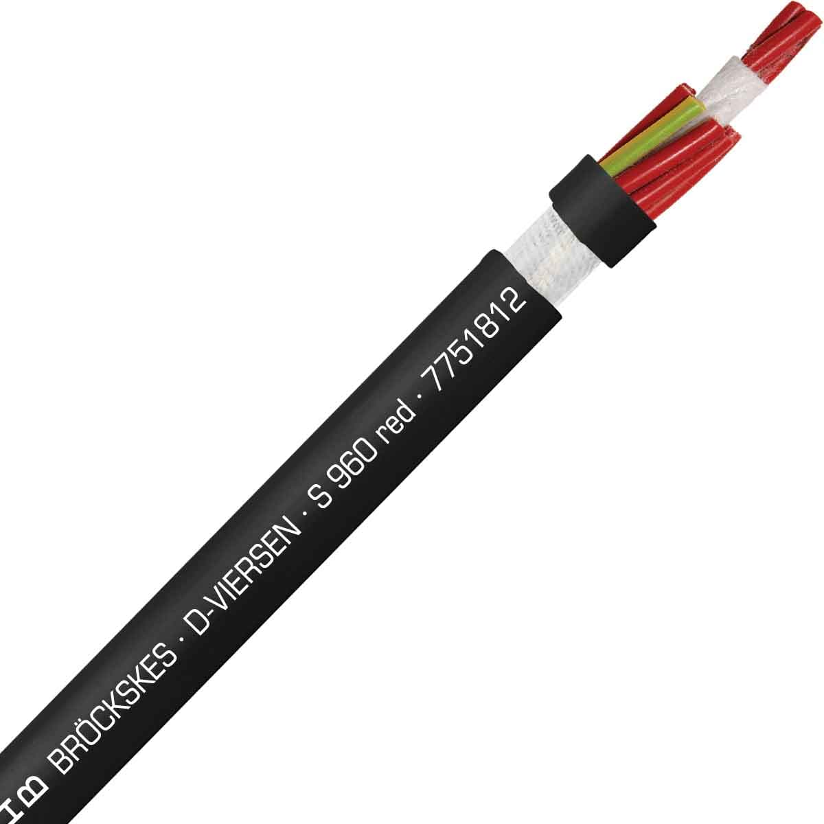SAB 7751812 S 960 - 18 AWG/12c, oil resistant continuous flex PVC control cable for small bending radius, UL, CSA, CE, RoHS SAB 7751812 S 960 - 18 AWG/12c, oil resistant continuous flex PVC control cable for small bending radius, UL, CSA, CE, RoHS